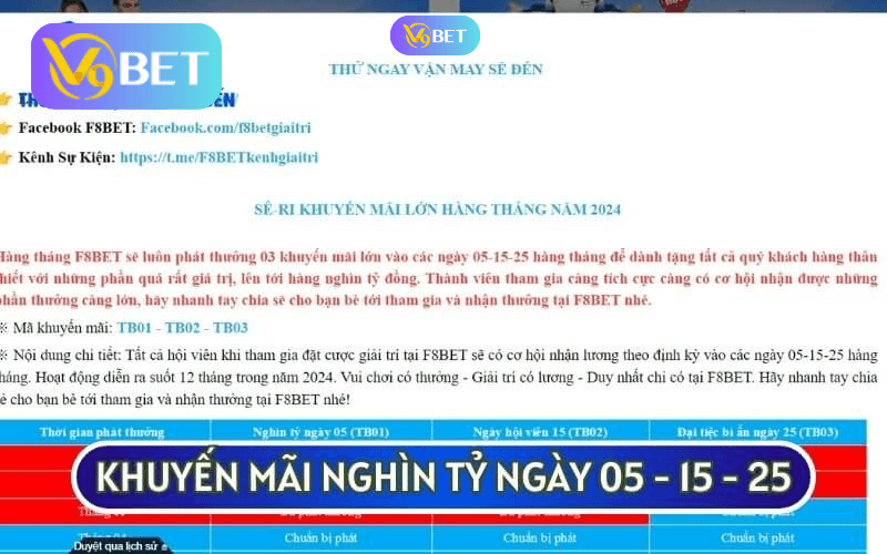 KHUYẾN MÃI nghìn tỷ ngày 05 - 15 - 25 được thiết lập nhằm hỗ trợ và tri ân hội viên